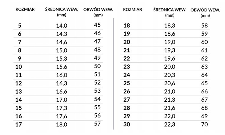 Rozmiary pierścionków.jpg