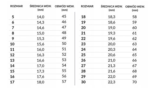 Rozmiary pierścionków.jpg