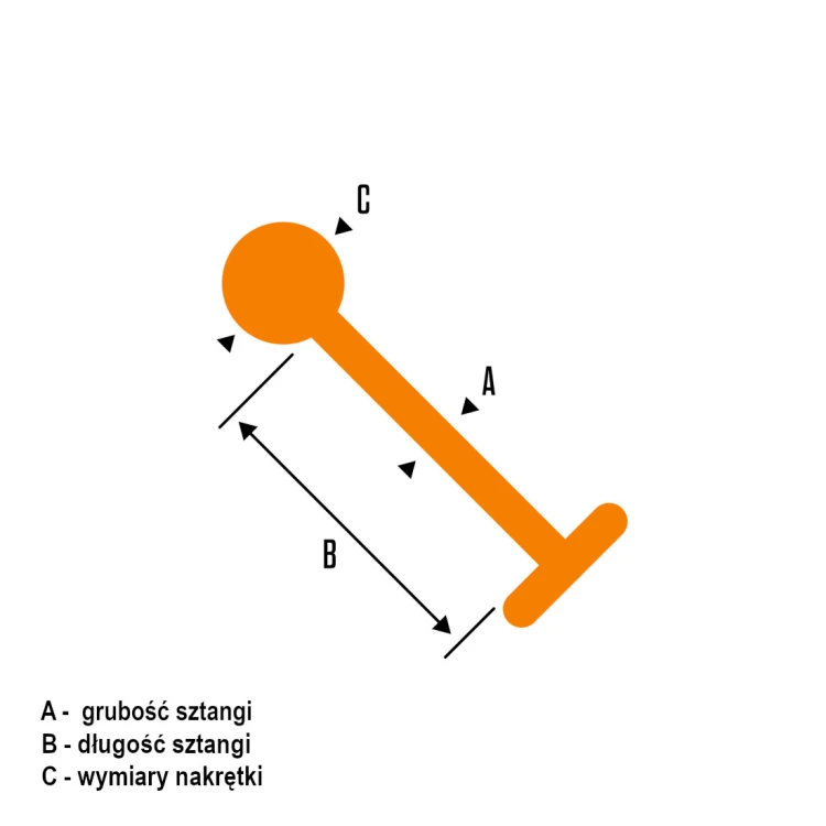 Wymiary - _Labret.jpg