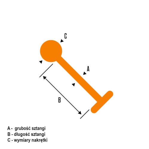 Labret infografika .jpg
